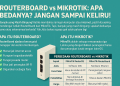 Jangan Sampai Keliru! RouterBoard vs MikroTik: Apa Bedanya?